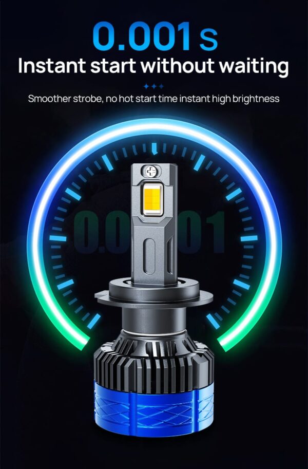 Metro Tech-TRI COLOR - 140W All Model With 2 Years Warranty - 30000LM Best Cool White LED Headlight & Fog Light For Car - Image 2
