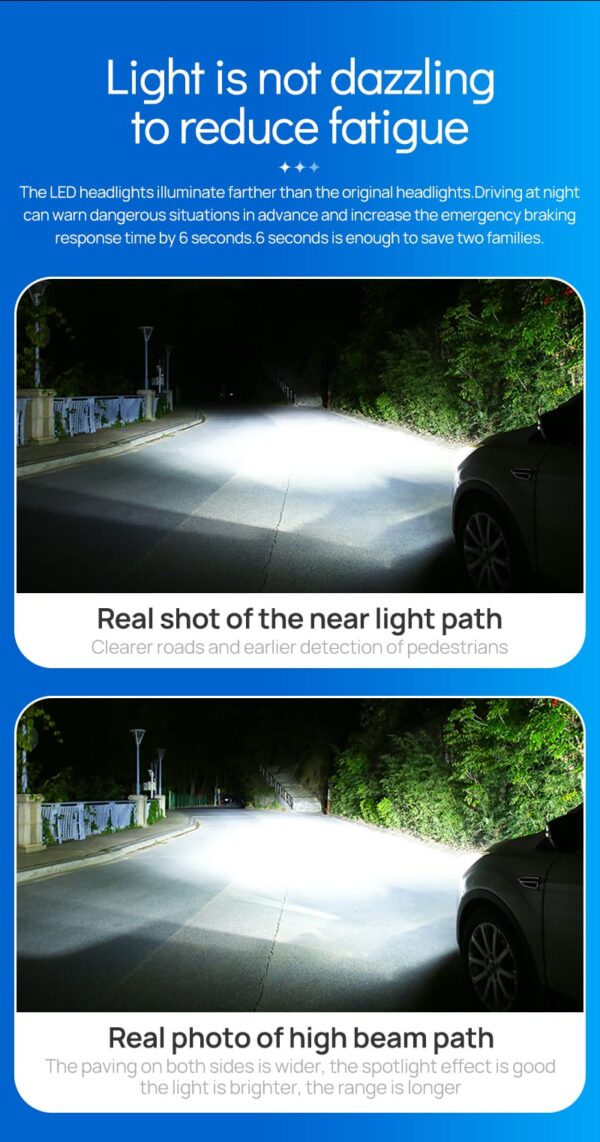 Metro Tech-TRI COLOR - 140W All Model With 2 Years Warranty - 30000LM Best Cool White LED Headlight & Fog Light For Car - Image 5
