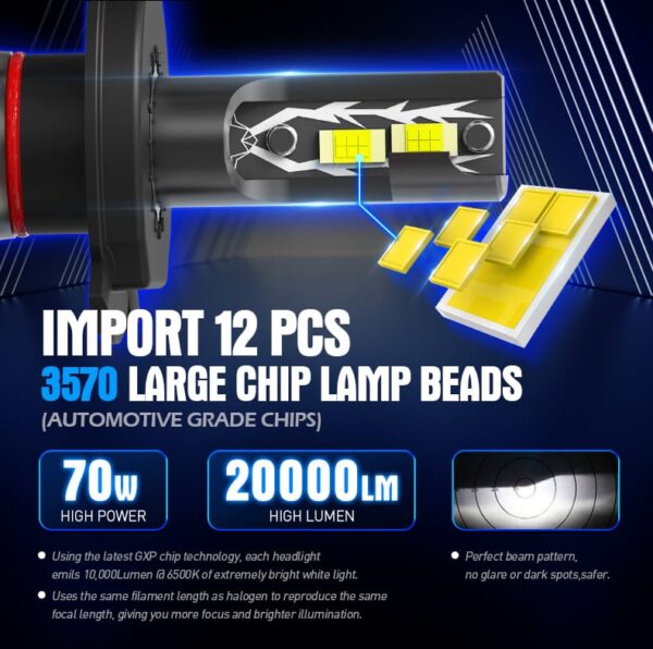 Metro Tech-MX12 - 70W All Model With 2 Years Warranty - 24000LM Best Cool White LED Headlight & Fog Light For Car - Image 3