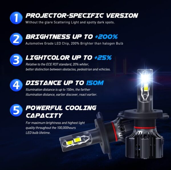 Metro Tech-MX12 - 70W All Model With 2 Years Warranty - 24000LM Best Cool White LED Headlight & Fog Light For Car - Image 4