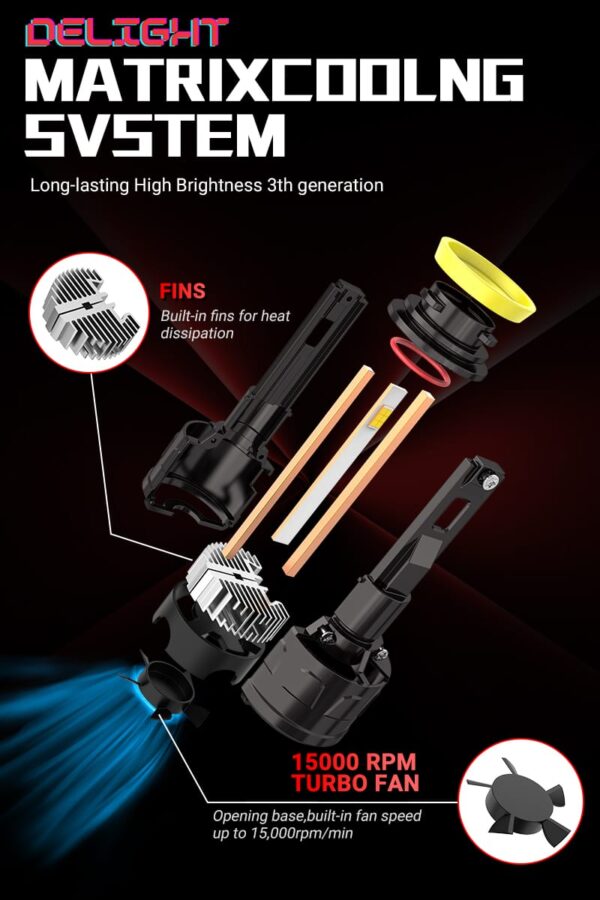 Metro Tech-M8 PRO - 195W All Model With 2 Years Warranty - 25000LM Best Cool White LED Headlight & Fog Light For Car - Image 5