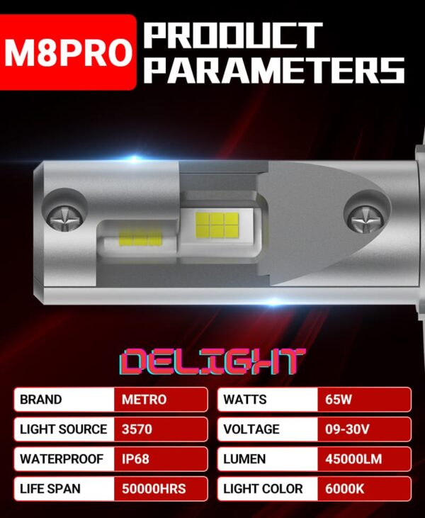 Metro Tech-M8 PRO - 195W All Model With 2 Years Warranty - 25000LM Best Cool White LED Headlight & Fog Light For Car - Image 8